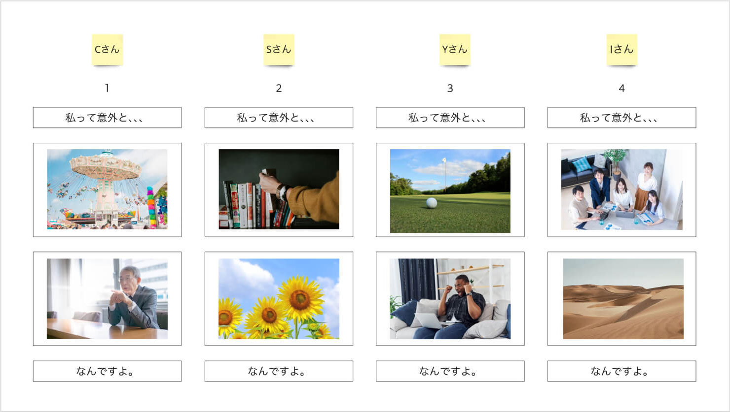 「カスタムで選んだ写真を使って自己紹介」を行ったときのキャプチャ。