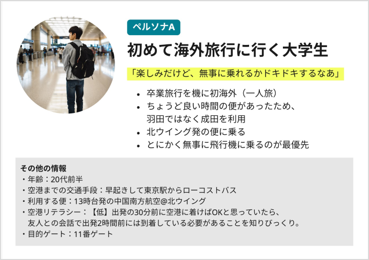 ペルソナシートA：「楽しみだけど、無事に乗れるかドキドキするなあ」卒業旅行を機に初海外（一人旅）。ちょうど良い時間の便があったため、羽田ではなく成田を利用。北ウイング発の便に乗る。とにかく無事に飛行機に乗るのが最優先。以下はその他の情報。年齢：20代前半。空港までの交通手段：早起きして東京駅からローコストバス。利用する便：13時台発の中国南方航空@北ウイング。空港リテラシー：【低】出発の30分前に空港に着けばOKと思っていたら、友人との会話で出発2時間前には到着している必要があることを知りびっくり。目的ゲート：11番ゲート。